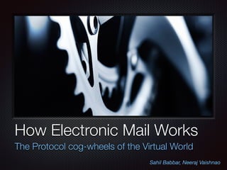 Text
How Electronic Mail Works
The Protocol cog-wheels of the Virtual World
Sahil Babbar, Neeraj Vaishnao
 