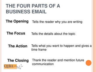 EMAIL WRITING.pdfpppppppppppppppppppppppp