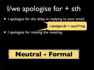 I/we apologise for + sth
• I apologise for the delay in replying to your email.
• I apologise for missing the meeting.
I apologise for + noun/V+ingI apologise for + noun/V+ing
Neutral - Formal
 