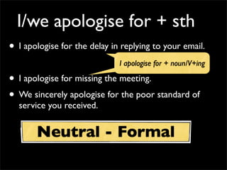 I/we apologise for + sth
• I apologise for the delay in replying to your email.
• I apologise for missing the meeting.
• We sincerely apologise for the poor standard of
service you received.
I apologise for + noun/V+ingI apologise for + noun/V+ing
Neutral - Formal
 