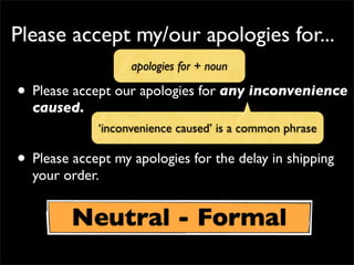 Please accept my/our apologies for...
• Please accept our apologies for any inconvenience
caused.
• Please accept my apologies for the delay in shipping
your order.
Neutral - Formal
apologies for + noun
‘inconvenience caused’ is a common phrase
 