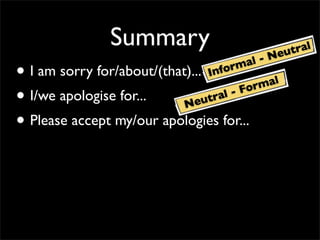 Summary
• I am sorry for/about/(that)...
• I/we apologise for...
• Please accept my/our apologies for...
Neutral - Formal
Informal - Neutral
 
