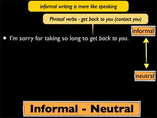 • I’m sorry for taking so long to get back to you.
Phrasal verbs - get back to you (contact you)
Informal - Neutral
informal
neutral
informal writing is more like speaking
 