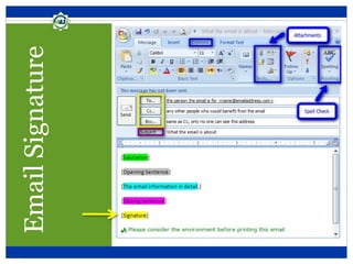 Parts of an Email
EmailSignature
 