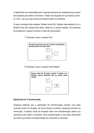 O significado de composição para Vergnaud aparece em problemas que juntam
dois estados para obter um terceiro. Tratam de situações em que basta “juntar”,
ou “tirar”, sem que haja nenhuma transformação no ambiente.
O autor considera três estados: Estado Inicial (Ei), Estado Intermediário (I) e o
Estado Final (Ef). Dados dois deles, obtém-se o terceiro estado. Os exemplos
de problemas a seguir envolvem a ideia de composição.
1º Exemplo: busca o estado final
2º Exemplo: busca o estado intermediário
Significado de Transformação
Vergnaud defende que o significado de transformação envolve uma ação
ocorrida a partir da situação, de forma direta ou indireta, causando aumento ou
diminuição. O estado inicial da situação sofre uma transformação aditiva (ou
subtrativa) para obter o resultado. Essa transformação é uma ação decorrente
de verbos que fazem a transformação ser acrescida ou reduzida.
No baú de joia da vovó há 7 anéis e 8 pulseiras.
Quantas joias há neste baú?
7
8
Numa cesta há 15 frutas, sendo 7 maçãs e as
demais, peras. Quantas são as peras nesta
cesta?
7
15
 