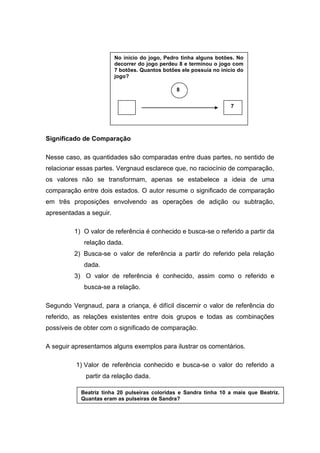 Significado de Comparação
Nesse caso, as quantidades são comparadas entre duas partes, no sentido de
relacionar essas partes. Vergnaud esclarece que, no raciocínio de comparação,
os valores não se transformam, apenas se estabelece a ideia de uma
comparação entre dois estados. O autor resume o significado de comparação
em três proposições envolvendo as operações de adição ou subtração,
apresentadas a seguir.
1) O valor de referência é conhecido e busca-se o referido a partir da
relação dada.
2) Busca-se o valor de referência a partir do referido pela relação
dada.
3) O valor de referência é conhecido, assim como o referido e
busca-se a relação.
Segundo Vergnaud, para a criança, é difícil discernir o valor de referência do
referido, as relações existentes entre dois grupos e todas as combinações
possíveis de obter com o significado de comparação.
A seguir apresentamos alguns exemplos para ilustrar os comentários.
1) Valor de referência conhecido e busca-se o valor do referido a
partir da relação dada.
Beatriz tinha 20 pulseiras coloridas e Sandra tinha 10 a mais que Beatriz.
Quantas eram as pulseiras de Sandra?
No início do jogo, Pedro tinha alguns botões. No
decorrer do jogo perdeu 8 e terminou o jogo com
7 botões. Quantos botões ele possuía no início do
jogo?
8
8
7
 