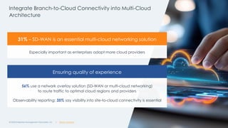 @ema_research
| @ema_research
@ema_research
| @ema_research
Integrate Branch-to-Cloud Connectivity into Multi-Cloud
Architecture
© 2025 Enterprise Management Associates, Inc. 15
Especially important as enterprises adopt more cloud providers
31% – SD-WAN is an essential multi-cloud networking solution
56% use a network overlay solution (SD-WAN or multi-cloud networking)
to route traffic to optimal cloud regions and providers
Observability reporting: 35% say visibility into site-to-cloud connectivity is essential
Ensuring quality of experience
 
