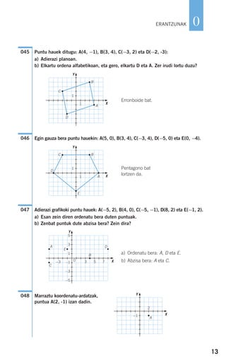 13
0
Puntu hauek ditugu: A(4, −1), B(3, 4), C(−3, 2) eta D(−2, -3):
a) Adierazi planoan.
b) Elkartu ordena alfabetikoan, eta gero, elkartu D eta A. Zer irudi lortu duzu?
Erronboide bat.
Egin gauza bera puntu hauekin: A(5, 0), B(3, 4), C(−3, 4), D(−5, 0) eta E(0, −4).
Pentagono bat
lortzen da.
Adierazi grafikoki puntu hauek: A(−5, 2), B(4, 0), C(−5, −1), D(8, 2) eta E(−1, 2).
a) Esan zein diren ordenatu bera duten puntuak.
b) Zenbat puntuk dute abzisa bera? Zein dira?
a) Ordenatu bera: A, D eta E.
b) Abzisa bera: A eta C.
Marraztu koordenatu-ardatzak,
puntua A(2, -1) izan dadin.
A
Y
X
2
−1
048
A
E
B
C
D
Y
X0
5
3
1
−1
−3
−5
047
A
E
BC
D
Y
X1
1
046
A
B
C
D
Y
X1
1
045
3−3 5 7
ERANTZUNAK
908272 _ 0004-0013.qxd 20/9/07 16:09 Página 13
 