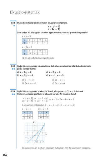 152
Osatu balio-taula bat sistemaren ekuazio bakoitzerako.
Zure ustez, ba al dago bi tauletan agertzen den x-ren eta y-ren balio parerik?
x + y = 5
x − 2y = 2
(4, 1) parea bi tauletan agertzen da.
Idatzi bi ezezaguneko ekuazio lineal bat, ebazpenetako bat atal bakoitzeko balio
parea izango duena:
a) x = 3, y = 0 c) x = 2, y = 3
b) x = 0, y =−1 d) x =−1, y =−5
a) x − y = 3 c) 2x − y = 1
b) 5x + y = −1 d) 5x − y = 0
Idatzi bi ezezaguneko bi ekuazio lineal, ebazpena x = 3, y = 2 dutenak.
Ondoren, adierazi grafikoki bi ekuazio horiek. Zer ikusten duzu?
→ x − 1 = 2x − 4 → x = 3
1. ekuazioan ordezkatuz: 3 − y = 1 → 3 − 1 = y → y = 2.
x − y = 1 2x − y = 4
Bi zuzenek (3, 2) puntuan ebakitzen dute elkar; hori da sistemaren ebazpena.
⎫
⎬
⎪⎪
⎭⎪⎪
x − 1 = y
2x − 4 = y
→
→
⎫
⎬
⎪⎪
⎭⎪⎪
x − y = 1
2x − y = 4
034
●●
033
●●
x y
x y
+ =
− =
⎫
⎬
⎪⎪
⎭⎪⎪
0 5
2 2
032
●
Ekuazio-sistemak
x 0 2 4 6
y 5 3 1 −1
x 0 2 4 6
y −1 0 1 2
x y
0
1
−1
0
x y
2
0
0
−4
x − y = 1
2x − y = 4
Y
X
908272 _ 0138-0177.qxd 20/9/07 16:00 Página 152
 