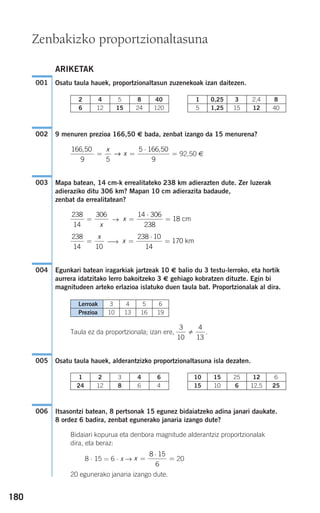180
ARIKETAK
Osatu taula hauek, proportzionaltasun zuzenekoak izan daitezen.
9 menuren prezioa 166,50 € bada, zenbat izango da 15 menurena?
92,50 €
Mapa batean, 14 cm-k errealitateko 238 km adierazten dute. Zer luzerak
adieraziko ditu 306 km? Mapan 10 cm adierazita badaude,
zenbat da errealitatean?
→
⎯→
Egunkari batean iragarkiak jartzeak 10 € balio du 3 testu-lerroko, eta hortik
aurrera idatzitako lerro bakoitzeko 3 € gehiago kobratzen dituzte. Egin bi
magnitudeen arteko erlazioa islatuko duen taula bat. Proportzionalak al dira.
Taula ez da proportzionala; izan ere, .
Osatu taula hauek, alderantzizko proportzionaltasuna isla dezaten.
Itsasontzi batean, 8 pertsonak 15 egunez bidaiatzeko adina janari daukate.
8 ordez 6 badira, zenbat egunerako janaria izango dute?
Bidaiari kopurua eta denbora magnitude alderantziz proportzionalak
dira, eta beraz:
8 ⋅ 15 = 6 ⋅ x → 20
20 egunerako janaria izango dute.
x =
⋅
=
8 15
6
006
005
3
10
4
13
004
x =
⋅
=
238 10
14
170 km
238
14 10
=
x
x =
⋅
=
14 306
238
18 cm
238
14
306
=
x
003
166 50
5
5 166 50
9
, ,
9
= =
⋅
=
x
x→
002
001
Zenbakizko proportzionaltasuna
2 4 5 8 40
6 12 15 24 120
1 0,25 3 2,4 8
5 1,25 15 12 40
1 2 3 4 6
24 12 8 6 4
10 15 25 12 6
15 10 6 12,5 25
Lerroak 3 4 5 6
Prezioa 10 13 16 19
908272 _ 0178-0207.qxd 28/9/07 13:40 Página 180
 