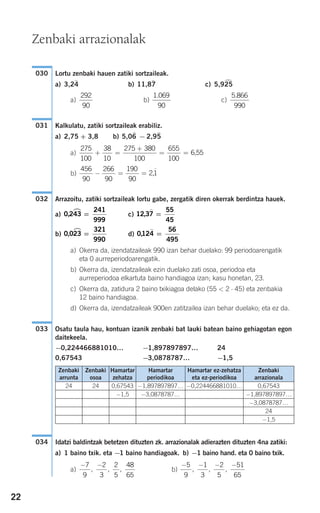 22
Lortu zenbaki hauen zatiki sortzaileak.
a) 3,24
)
b) 11,87
)
c) 5,925
)
a) b) c)
Kalkulatu, zatiki sortzaileak erabiliz.
a) 2,75 + 3,8 b) 5,06
)
− 2,95
)
a)
b)
Arrazoitu, zatiki sortzaileak lortu gabe, zergatik diren okerrak berdintza hauek.
a) c)
b) d)
a) Okerra da, izendatzaileak 990 izan behar duelako: 99 periodoarengatik
eta 0 aurreperiodoarengatik.
b) Okerra da, izendatzaileak ezin duelako zati osoa, periodoa eta
aurreperiodoa elkartuta baino handiagoa izan; kasu honetan, 23.
c) Okerra da, zatidura 2 baino txikiagoa delako (55 < 2 ⋅ 45) eta zenbakia
12 baino handiagoa.
d) Okerra da, izendatzaileak 900en zatitzailea izan behar duelako; eta ez da.
Osatu taula hau, kontuan izanik zenbaki bat lauki batean baino gehiagotan egon
daitekeela.
−0,224466881010… −1,897897897…− 24
0,67543 −3,0878787… −1,5
Idatzi baldintzak betetzen dituzten zk. arrazionalak adierazten dituzten 4na zatiki:
a) 1 baino txik. eta −1 baino handiagoak. b) −1 baino hand. eta 0 baino txik.
a) b)
− − − −5
9
1
3
2
5
51
65
, , ,
− −7
9
2
3
2
5
48
65
, , ,
034
Zenbaki
arrunta
Zenbaki
osoa
Hamartar
zehatza
Hamartar
periodikoa
Hamartar ez-zehatza
eta ez-periodikoa
Zenbaki
arrazionala
24 24 0,67543 −1,897897897… −0,224466881010… 0,67543
−1,5 −3,0878787… −1,897897897…
−3,0878787…
24
−1,5
033
0124
56
495
, =0 023
321
990
, =
12 37
55
45
, =0 243
241
999
, =
032
456
90
266
90
190
90
2− = = ,1
275
100
38
10
275 380
100
655
100
6 55+ =
+
= = ,
031
5 866
990
.1 069
90
.292
90
030
Zenbaki arrazionalak
908272_0014-0043.qxd 20/9/07 15:55 Página 22
 
