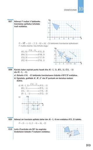 313
10
Adierazi F irudiari vជbektoreko
translazioa aplikatuz lortutako
irudi eraldatua.
vជ= ABជ = (11 − 7, 3 − 6) = (4, −3) bektoreko translazioa aplikatzean
F irudiko erpinei, hau lortuko dugu:
A(1, 6) A'(5, 3)
B(4, 5) ⎯⎯⎯⎯→ B'(8, 2)
C(3, 3) ⎯⎯⎯⎯→ C'(7, 0)
D(2, 4) ⎯⎯⎯⎯→ D'(6, 1)
Karratu baten erpinak puntu hauek dira A(−1, 1), B(1, 1), C(1, −1)
eta D(−1, −1).
a) Zehaztu vជ(4, −2) bektoreko translazioaren bidezko A'B'C'D' eraldatua.
b) Egiaztatu, grafikoki A', B', C' eta D' puntuek ere karratua osatzen
dutela.
a) A(−1, 1) A'(3, −1)
B(1, 1) ⎯⎯⎯⎯⎯→ B'(5, −1)
C(1, −1) ⎯⎯⎯⎯→ C'(5, −3)
D(−1, −1) ⎯⎯⎯⎯→ D'(3, −3)
b)
Adierazi zer translazio aplikatu behar den A(−1, 4)-ren eraldatua A'(5, 2) izateko.
vជ= (5 − (−1), 2 − 4) = (6, −2)
Lortu O zentroko eta 90°-ko angeluko
biraketaren bidezko F irudiaren eraldatua.
O
90°
F
F'
010
009
vជ(4, −2)
⎯⎯⎯⎯⎯→
008
vជ(4, −3)
⎯⎯⎯⎯⎯→
007
F
6
4
2
Y
X
vជ
ERANTZUNAK
F
A
C
D
B
F'
A'
C'
D'
B'
vជ
A' B'
D' C'
2 4 6 8 10
6
4
2
Y
X2 4 6 8 10
−1
−3
Y
X
1 3 5
908272 _ 0310-0337.qxd 20/9/07 16:26 Página 313
 