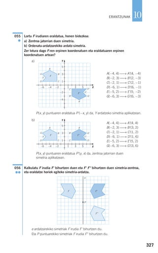 327
10
Lortu F irudiaren eraldatua, honen bidezkoa:
a) Zentroa jatorrian duen simetria.
b) Ordenatu-ardatzarekiko ardatz-simetria.
Zer lotura dago F-ren erpinen koordenatuen eta eraldatuaren erpinen
koordenatuen artean?
a)
A(−4, 4) ⎯→ A'(4, −4)
B(−2, 3) ⎯→ B'(2, −3)
C(−2, 1) ⎯→ C'(2, −1)
D(−6, 1) ⎯→ D'(6, −1)
E(−5, 2) ⎯→ E'(5, −2)
G(−6, 3) ⎯→ G'(6, −3)
P(x, y) puntuaren eraldatua P'(−x, y) da, Y ardatzeko simetria aplikatzean.
b)
A(−4, 4) ⎯→ A'(4, 4)
B(−2, 3) ⎯→ B'(3, 2)
C(−2, 1) ⎯→ C'(1, 2)
D(−6, 1) ⎯→ D'(1, 6)
E(−5, 2) ⎯→ E'(5, 2)
G(−6, 3) ⎯→ G'(3, 6)
P(x, y) puntuaren eraldatua P'(y, x) da, zentroa jatorrian duen
simetria aplikatzean.
Kalkulatu F irudia F' bihurtzen duen eta F' F" bihurtzen duen simetria-zentroa,
eta eraldatze horiek egiteko simetria-ardatza.
e ardatzarekiko simetriak F irudia F' bihurtzen du.
Eta P puntuarekiko simetriak F irudia F" bihurtzen du.
F
P
e
F'
F"
056
●●
Y
F
A
D
B
C
G
E
F'
A'
C'
G'
D'
B'
E'
F
A
D
B
C
G
E
F'
A'
D'
B'
C'
G'
E'
Y
X
055
●
ERANTZUNAK
31 5−4−6 −2
5
3
1
−2
−4
31 5−4−6 −2
5
3
1
X
908272 _ 0310-0337.qxd 20/9/07 16:26 Página 327
 
