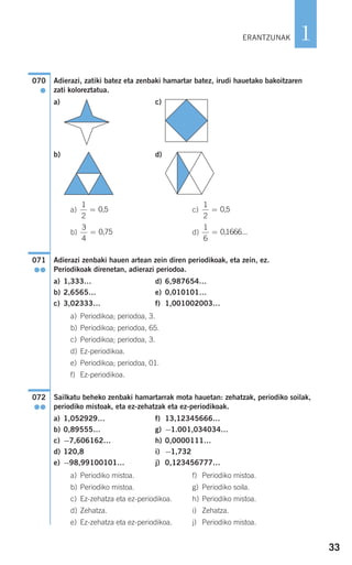 33
1
Adierazi, zatiki batez eta zenbaki hamartar batez, irudi hauetako bakoitzaren
zati koloreztatua.
a) c)
b) d)
a) c)
b) d)
Adierazi zenbaki hauen artean zein diren periodikoak, eta zein, ez.
Periodikoak direnetan, adierazi periodoa.
a) 1,333… d) 6,987654…
b) 2,6565… e) 0,010101…
c) 3,02333… f) 1,001002003…
a) Periodikoa; periodoa, 3.
b) Periodikoa; periodoa, 65.
c) Periodikoa; periodoa, 3.
d) Ez-periodikoa.
e) Periodikoa; periodoa, 01.
f) Ez-periodikoa.
Sailkatu beheko zenbaki hamartarrak mota hauetan: zehatzak, periodiko soilak,
periodiko mistoak, eta ez-zehatzak eta ez-periodikoak.
a) 1,052929… f) 13,12345666…
b) 0,89555… g) −1.001,034034…
c) −7,606162… h) 0,0000111…
d) 120,8 i) −1,732
e) −98,99100101… j) 0,123456777…
a) Periodiko mistoa. f) Periodiko mistoa.
b) Periodiko mistoa. g) Periodiko soila.
c) Ez-zehatza eta ez-periodikoa. h) Periodiko mistoa.
d) Zehatza. i) Zehatza.
e) Ez-zehatza eta ez-periodikoa. j) Periodiko mistoa.
072
●●
071
●●
1
6
01666= , ...
3
4
0 75= ,
1
2
0 5= ,
1
2
0 5= ,
070
●
ERANTZUNAK
908272_0014-0043.qxd 20/9/07 15:55 Página 33
 