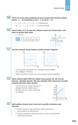 343
11
Puntu bat funtzio baten grafikokoa da haren koordenatuek ekuazioa betetzen
badute. y = −2x funtziokoak al dira (−1, 2) eta (0, −1)?
(−1, 2) → 2 = −2 ⋅ (−1) → Funtziokoa da.
(0, −1) → −1 −2 ⋅ 0 ⎯→ Ez da funtziokoa.
Sarrera batek 15,75 € balio ditu. Adierazi funtzio hori ekuazio baten, taula
baten eta grafiko baten bidez.
y = 15,75x
Arrazoitu nolakoak izango liratekeen grafiko hauetako aldagaiak.
Lehen grafikoa mailakatua da, x aldagaia jarraitua delako,
eta y aldagaia, diskretua.
Bigarren grafikoa diskretua da, puntu isolatuz osatua dagoelako.
Altzari-saltzaile batek 480 €-ko soldata finkoa jasotzen du, eta 10 €-ko
komisioa, saldutako altzariko. Marraztu saldutako altzari kopuruaren mendeko
irabaziak adierazten dituen grafikoa.
Funtzio etena da, altzari kopuruaren
aldagaia diskretua delako eta ez
jarraitua; izan ere, balio osoak soilik
har ditzake.
Idatzi grafiko diskretua duen funtzio bat eta grafiko mailakatua duen
beste bat.
• Grafiko diskretua: liga-jardunaldi bateko gol kopurua
jardunaldiaren zenbakiarekiko.
• Grafiko mailakatua: telefono-dei baten kostua iraupenarekiko
(minutuka kobratuta).
013
012
011
010
009
ERANTZUNAK
x
y
0
0
1
15,75
2
31,50
3
47,25
y = 15,75x
3
31,50
15,75
21
Y
X
Y
X
Y
X
540
520
500
480
531
Y
X
908272 _ 0338-0365.qxd 20/9/07 16:12 Página 343
 