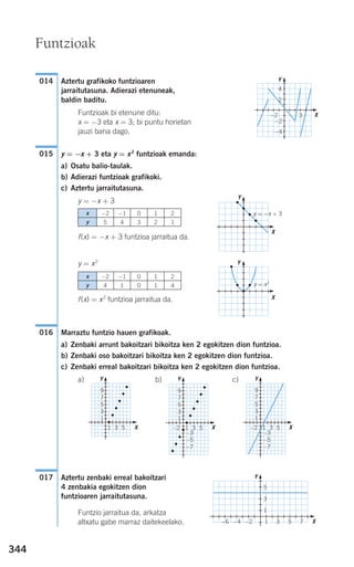 344
Aztertu grafikoko funtzioaren
jarraitutasuna. Adierazi etenuneak,
baldin baditu.
Funtzioak bi etenune ditu:
x = −3 eta x = 3; bi puntu horietan
jauzi bana dago.
y = −x + 3 eta y = x2
funtzioak emanda:
a) Osatu balio-taulak.
b) Adierazi funtzioak grafikoki.
c) Aztertu jarraitutasuna.
y = −x + 3
f(x) = −x + 3 funtzioa jarraitua da.
y = x2
f(x) = x2
funtzioa jarraitua da.
Marraztu funtzio hauen grafikoak.
a) Zenbaki arrunt bakoitzari bikoitza ken 2 egokitzen dion funtzioa.
b) Zenbaki oso bakoitzari bikoitza ken 2 egokitzen dion funtzioa.
c) Zenbaki erreal bakoitzari bikoitza ken 2 egokitzen dion funtzioa.
a) b) c)
Aztertu zenbaki erreal bakoitzari
4 zenbakia egokitzen dion
funtzioaren jarraitutasuna.
Funtzio jarraitua da, arkatza
altxatu gabe marraz daitekeelako.
017
016
015
014
Funtzioak
x
y
−2
5
−1
4
0
3
1
2
2
1
x
y
−2
4
−1
1
0
0
1
1
2
4 y = x2
Y
Y
X
X
Y
X
y = −x + 3
4
2
−2
−2
−4
3
9
7
5
3
1
531
Y
X
9
7
5
3
1
−3
−5
−7
531−2
Y
X
5
3
1
5 731−2−4−6
Y
X
9
7
5
3
1
−3
−5
−7
531−2
Y
X
908272 _ 0338-0365.qxd 20/9/07 16:12 Página 344
 