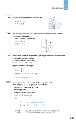 Kalkulatu funtzioaren eremua eta ibiltartea.
Er f = [−5, 5]
Ib f = [−5, 5]
Erreal bakoitzari hirukoitza ken 6 egokitzen dion funtzioa emanda, kalkulatu:
a) Adierazpen aljebraikoa.
b) Eremua, ibiltartea eta grafikoa.
a) y = 3x − 6
b) Er f = ‫;ޒ‬ Ib f = ‫ޒ‬
Zenbaki erreal bakoitzari alderantzizkoa gehi 3 egokitzen dion funtzioa emanda:
a) Idatzi adierazpen aljebraikoa.
b) Kalkulatu eremua eta ibiltartea.
c) Zer irudi du 2 zenbakiak?
(Gogoratu ezin dela zati 0 egin.)
a)
b) Er f = ‫ޒ‬ − {0}; Ib f = ‫ޒ‬ − {3}
c) f(2) =
Adierazi grafikoki zenbaki erreal bakoitzari negatiboa bada
−1 eta positiboa bada +1 egokitzen dion funtzioa.
a) Zer irudi du 2 zenbakiak? Eta −2k?
b) Marraztu grafikoa.
c) Kalkulatu eremua eta ibiltartea.
a) f(2) = 1; f(−2) = −1
b)
c) Er f = ‫ޒ‬ − {0}, 0 ez delako ez zenbaki positiboa ez negatiboa;
Ib f = {−1, 1}, bi balio baino ez dituelako hartzen: 1 eta –1.
021
1
2
3 3 5+ = ,
y
x
= +
1
3
020
019
018
345
11ERANTZUNAK
Y
X
y = 3x − 6
Y
X
5
3
1
−3
−5
531−2−4
3
1
−2
31−2
1
3 51−2−4−6
Y
X
908272 _ 0338-0365.qxd 20/9/07 16:12 Página 345
 