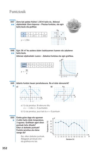 352
Zorro bat patata frijituk 1,50 € balio du. Adierazi
aljebraikoki Zorro kopurua – Prezioa funtzioa, eta egin
balio-taula eta grafikoa
y = 1,50x
Egin 36 m2
-ko azalera duten laukizuzenen luzeren eta zabaleren
balio-taula.
Adierazi aljebraikoki Luzera – Zabalera funtzioa eta egin grafikoa.
Aztertu funtzio hauen jarraitutasuna. Ba al dute etenunerik?
a) b)
a) Ez da jarraitua. Bi etenune ditu
x = −1 eta x = 4 puntuetan.
b) Ez da jarraitua, jauzi bat du x = 0 puntuan.
Eneko gaixo dago eta egunean
4 aldiz hartu diote tenperatura,
3 egunez. Grafikoan ageri diren
puntuak lortu dituzte?
Elkar al daitezke puntuak?
Funtzio jarraitua ala etena
izango da?
Bai, elkar daitezke puntuak.
Aldagaiak jarraituak dira
eta grafikoa ere bai.
050
●
049
●
y
x
=
36
048
●●
047
●●
Funtzioak
x
y
0
0
1
1,50
2
3
3
4,50
4,50
3
1,50
1 2 3
Y
X
18
6
4
2
Y
X
Luzera
Zabal.
18
2
12
3
9
4
6
6
4
9
3
12
2
18
Y
X−5 −3 −1
−2
2
1 3 5
2
2 4−4 −2
−2
Y
X
40
39
38
37
36
6 12 18 24 30 36 42 48 54 60 66 72
Tenperatura(°C)
Denbora (h)
Y
X
2 4 6 18
908272 _ 0338-0365.qxd 20/9/07 16:12 Página 352
 