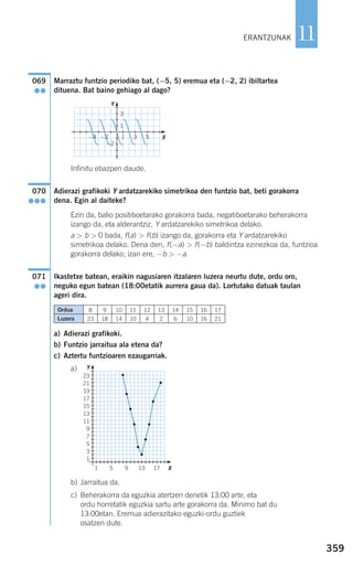 359
11
Marraztu funtzio periodiko bat, (−5, 5) eremua eta (−2, 2) ibiltartea
dituena. Bat baino gehiago al dago?
Infinitu ebazpen daude.
Adierazi grafikoki Y ardatzarekiko simetrikoa den funtzio bat, beti gorakorra
dena. Egin al daiteke?
Ezin da, balio positiboetarako gorakorra bada, negatiboetarako beherakorra
izango da, eta alderantziz, Y ardatzarekiko simetrikoa delako.
a > b > 0 bada, f(a) > f(b) izango da, gorakorra eta Y ardatzarekiko
simetrikoa delako. Dena den, f(−a) > f(−b) baldintza ezinezkoa da, funtzioa
gorakorra delako; izan ere, −b > −a.
Ikastetxe batean, eraikin nagusiaren itzalaren luzera neurtu dute, ordu oro,
neguko egun batean (18:00etatik aurrera gaua da). Lortutako datuak taulan
ageri dira.
a) Adierazi grafikoki.
b) Funtzio jarraitua ala etena da?
c) Aztertu funtzioaren ezaugarriak.
a)
b) Jarraitua da.
c) Beherakorra da eguzkia atertzen denetik 13:00 arte, eta
ordu horretatik eguzkia sartu arte gorakorra da. Minimo bat du
13:00etan. Eremua adierazitako eguzki-ordu guztiek
osatzen dute.
071
●●
070
●●●
069
●●
ERANTZUNAK
X
Y
Ordua
Luzera
8
23
9
18
10
14
11
10
12
4
13
2
14
6
15
10
16
16
17
21
Y
X
23
21
19
17
15
13
11
9
7
5
3
1
5 9 13 171
3
1
−2
3 51−2−4
908272 _ 0338-0365.qxd 20/9/07 16:12 Página 359
 