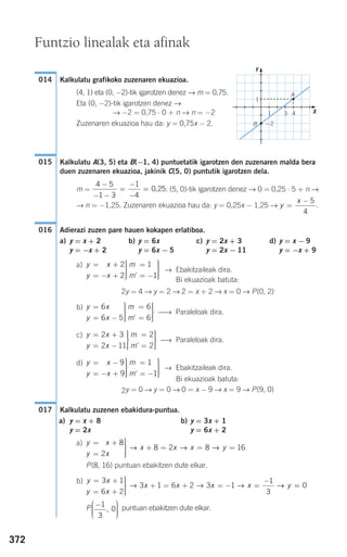 372
Kalkulatu grafikoko zuzenaren ekuazioa.
(4, 1) eta (0, −2)-tik igarotzen denez → m = 0,75.
Eta (0, −2)-tik igarotzen denez →
→ −2 = 0,75 ⋅ 0 + n → n = −2
Zuzenaren ekuazioa hau da: y = 0,75x − 2.
Kalkulatu A(3, 5) eta B(−1, 4) puntuetatik igarotzen den zuzenaren malda bera
duen zuzenaren ekuazioa, jakinik C(5, 0) puntutik igarotzen dela.
m = . (5, 0)-tik igarotzen denez → 0 = 0,25 ⋅ 5 + n →
→ n = −1,25. Zuzenaren ekuazioa hau da: y = 0,25x − 1,25 → .
Adierazi zuzen pare hauen kokapen erlatiboa.
a) y = x + 2 b) y = 6x c) y = 2x + 3 d) y = x − 9
y = −x + 2 y = 6x − 5 y = 2x − 11 y = −x + 9
a)
→ Ebakitzaileak dira.
Bi ekuazioak batuta:
2y = 4 → y = 2 → 2 = x + 2 → x = 0 → P(0, 2)
b)
⎯→ Paraleloak dira.
c)
⎯→ Paraleloak dira.
d)
→ Ebakitzaileak dira.
Bi ekuazioak batuta:
2y = 0 → y = 0 → 0 = x − 9 → x = 9 → P(9, 0)
Kalkulatu zuzenen ebakidura-puntua.
a) y = x + 8 b) y = 3x + 1
y = 2x y = 6x + 2
a)
P(8, 16) puntuan ebakitzen dute elkar.
b)
P puntuan ebakitzen dute elkar.−⎛
⎝
⎜⎜⎜
⎞
⎠
⎟⎟⎟⎟
1
3
0,
y x
y x
x x x x y
= +
= +
⎫
⎬
⎪⎪
⎭⎪⎪
+ = + = − =
−3 1
6 2
3 1 6 2 3 1
1
3
→ → → → == 0
y x
y x
x x x y
= +
=
⎫
⎬
⎪⎪
⎭⎪⎪
+ = = =
+
2
8
8
2
8 2 8 16→ → →
017
y x
y x
m
m
= −
= − +
⎫
⎬
⎪⎪
⎭⎪⎪
=
= −
⎫
⎬
⎪⎪
⎭⎪⎪
− 9
9
1
1
'
'
y x
y x
m
m
= +
= −
⎫
⎬
⎪⎪
⎭⎪⎪
=
=
⎫
⎬
⎪⎪
⎭⎪⎪
2 3
2 11
2
2
'
'
y x
y x
m
m
=
= −
⎫
⎬
⎪⎪
⎭⎪⎪
=
=
⎫
⎬
⎪⎪
⎭⎪⎪
−6
6 5
6
6
5 '
'
y x
y x
m
m
= +
= − +
⎫
⎬
⎪⎪
⎭⎪⎪
=
= −
⎫
⎬
⎪⎪
⎭⎪⎪
− 2
2
1
1
'
'
016
y
x
=
− 5
4
4 5
1 3
1
4
0 25
−
− −
=
−
−
= ,
015
014
Funtzio linealak eta afinak
Y
X
A
1
1 3 4
−2B
908272 _ 0366-0393.qxd 20/9/07 16:17 Página 372
 