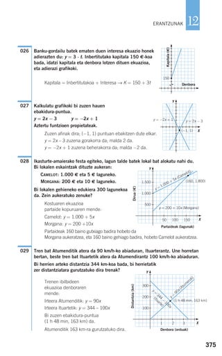 375
12
Banku-gordailu batek ematen duen interesa ekuazio honek
adierazten du: y = 3 ⋅ t. Inbertitutako kapitala 150 €-koa
bada, idatzi kapitala eta denbora lotzen dituen ekuazioa,
eta adierazi grafikoki.
Kapitala = Inbertitutakoa + Interesa → K = 150 + 3t
Kalkulatu grafikoki bi zuzen hauen
ebakidura-puntua.
y = 2x − 3 y = −2x + 1
Aztertu funtzioen propietateak.
Zuzen afinak dira; (−1, 1) puntuan ebakitzen dute elkar.
y = 2x – 3 zuzena gorakorra da; malda 2 da.
y = −2x + 1 zuzena beherakorra da; malda −2 da.
Ikasturte-amaierako festa egiteko, lagun talde batek lokal bat alokatu nahi du.
Bi lokalen eskaintzak dituzte aukeran:
CAMELOT: 1.000 € eta 5 € laguneko.
MORGANA: 200 € eta 10 € laguneko.
Bi lokalen gehieneko edukiera 300 lagunekoa
da. Zein aukeratuko zenuke?
Kostuaren ekuazioa
partaide kopuruaren mende:
Camelot: y = 1.000 + 5x
Morgana: y = 200 +10x
Partaideak 160 baino gutxiago badira hobeto da
Morgana aukeratzea, eta 160 baino gehiago badira, hobeto Camelot aukeratzea.
Tren bat Atumenditik atera da 90 km/h-ko abiaduran, Ituarterantz. Une horretan
bertan, beste tren bat Ituartetik atera da Atumendirantz 100 km/h-ko abiaduran.
Bi herrien arteko distantzia 344 km-koa bada, bi herrietatik
zer distantziatara gurutzatuko dira trenak?
Trenen ibilbideen
ekuazioa denboraren
mende:
Irteera Atumenditik: y = 90x
Irteera Ituartetik: y = 344 – 100x
Bi zuzen ebakidura-puntua
(1 h 48 min, 163 km) da.
Atumenditik 163 km-ra gurutzatuko dira.
029
028
027
026
ERANTZUNAK
Y
X
X
X
Y
Y
Kapitala(€)
Denbora
Partaideak (lagunak)
Denbora (orduak)
Dirua(€)Distantzia(km)
150
(−1, 1)
50 100 150
500
1.000
1.500 (160, 1.800)
y = 1.000 + 5x (Camelot)
y = 200 + 10x (Morgana)
y =
90x (Atum
endi)
y
=
344
−
100
x
(Ituarte)
100
200
300
1 2 3
(1 h 48 min, 163 km)
y = −2x + 1 y = 2x − 3
908272 _ 0366-0393.qxd 20/9/07 16:17 Página 375
 