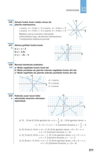 377
12
Zehaztu funtzio hauen malden zeinua eta
jatorriko ordenatuarena.
r zuzena: m > 0 eta n > 0 t zuzena: m < 0 eta n > 0
s zuzena: m > 0 eta n < 0 u zuzena: m < 0 eta n < 0
Maldaren zeinua zuzenaren inklinaziotik
ondorioztatuko dugu, eta jatorriko ordenatuarena,
Y ardatzarekiko ebakidura-puntutik.
Adierazi grafikoki funtzio hauek.
a) y = x + 2
b) y = 2,5x
c) y = −2x − 3
Marraztu koordenatu-ardatzetan.
a) Malda negatiboko funtzio lineal bat.
b) Malda positiboko eta jatorriko ordenatu negatiboko funtzio afin bat.
c) Malda negatiboko eta jatorriko ordenatu positiboko funtzio afin bat.
a) r zuzena.
b) s zuzena.
c) t zuzena.
Kalkulatu zuzen hauen bidez
adierazitako ekuazioen adierazpen
aljebraikoak.
a) (0, −3) eta (6, 0)-tik igarotzen da → m = . (0, −3)-tik igarotzen denez →
→ −3 = 0 + n → n = −3. Zuzenaren ekuazioa: .
b) (0, 0) eta (1, 4)-tik → m = 4. (0, 0)-tik igarotzen denez → 0 = 0 + n →
→ n = 0. Zuzenaren ekuazioa: y = 4x.
c) (0, 2) eta (2, 0)-tik → m = −1. (0, 2)-tik igarotzen denez → 2 = 0 + n →
→ n = 2. Zuzenaren ekuazioa: y = −x + 2.
d) (0, 8) eta (−4, 0)-tik → m = 2. (0, 8)-tik igarotzen denez → 8 = 0 + n →
→ n = 8. Zuzenaren ekuazioa: y = 2x + 8.
y
x
= −
2
3
1
2
039
●
038
●●
037
●
036
●●
ERANTZUNAK
r
u
s
Y
X
t
X
Y
a)
b)c)
2
1
Y
X
t
r
s
X
Y
d) c)
b)
a)
1
1
908272 _ 0366-0393.qxd 20/9/07 16:17 Página 377
 