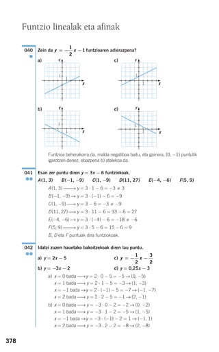 378
Zein da funtzioaren adierazpena?
a) c)
b) d)
Funtzioa beherakorra da, malda negatiboa baitu, eta gainera, (0, −1) puntutik
igarotzen denez, ebazpena b) atalekoa da.
Esan zer puntu diren y = 3x − 6 funtziokoak.
A(1, 3) B(−1, −9) C(1, −9) D(11, 27) E(−4, −6) F(5, 9)
A(1, 3) ⎯⎯→ y = 3 ⋅ 1 − 6 = −3 3
B(−1, −9) → y = 3 ⋅ (−1) − 6 = −9
C(1, −9) ⎯⎯→ y = 3 − 6 = −3 −9
D(11, 27) ⎯→ y = 3 ⋅ 11 − 6 = 33 − 6 = 27
E(−4, −6) ⎯→ y = 3 ⋅ (−4) − 6 = −18 −6
F(5, 9) ⎯⎯⎯→ y = 3 ⋅ 5 − 6 = 15 − 6 = 9
B, D eta F puntuak dira funtziokoak.
Idatzi zuzen hauetako bakoitzekoak diren lau puntu.
a) y = 2x − 5 c)
b) y = −3x − 2 d) y = 0,25x − 3
a) x = 0 bada ⎯→y = 2 ⋅ 0 − 5 = −5 → (0, −5)
x = 1 bada ⎯→ y = 2 ⋅ 1 − 5 = −3 → (1, −3)
x = −1 bada →y = 2 ⋅ (−1) − 5 = −7 → (−1, −7)
x = 2 bada ⎯→ y = 2 ⋅ 2 − 5 = −1 → (2, −1)
b) x = 0 bada ⎯→ y = −3 ⋅ 0 − 2 = −2 → (0, −2)
x = 1 bada ⎯→ y = −3 ⋅ 1 − 2 = −5 → (1, −5)
x = −1 bada →y = −3 ⋅ (−1) − 2 = 1 → (−1, 1)
x = 2 bada ⎯→ y = −3 ⋅ 2 − 2 = −8 → (2, −8)
y x= − −
1
2
3
2
042
●●
041
●●
y x= − −
1
2
1040
●
Funtzio linealak eta afinak
X
Y
1
1
1
1
1
1
1
1
X
Y
X
Y
X
Y
908272 _ 0366-0393.qxd 20/9/07 16:17 Página 378
 