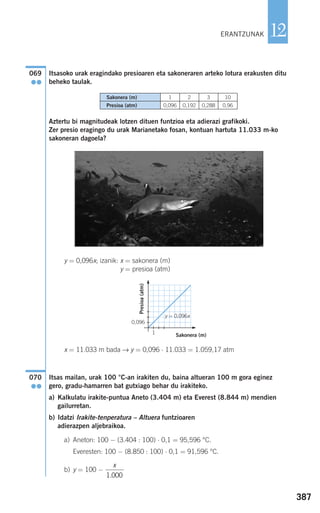 387
12
Itsasoko urak eragindako presioaren eta sakoneraren arteko lotura erakusten ditu
beheko taulak.
Aztertu bi magnitudeak lotzen dituen funtzioa eta adierazi grafikoki.
Zer presio eragingo du urak Marianetako fosan, kontuan hartuta 11.033 m-ko
sakoneran dagoela?
y = 0,096x; izanik: x = sakonera (m)
y = presioa (atm)
x = 11.033 m bada → y = 0,096 ⋅ 11.033 = 1.059,17 atm
Itsas mailan, urak 100 °C-an irakiten du, baina altueran 100 m gora eginez
gero, gradu-hamarren bat gutxiago behar du irakiteko.
a) Kalkulatu irakite-puntua Aneto (3.404 m) eta Everest (8.844 m) mendien
gailurretan.
b) Idatzi Irakite-tenperatura – Altuera funtzioaren
adierazpen aljebraikoa.
a) Aneton: 100 − (3.404 : 100) ⋅ 0,1 = 95,596 °C.
Everesten: 100 − (8.850 : 100) ⋅ 0,1 = 91,596 °C.
b) y = 100 −
x
1 000.
070
●●
069
●●
ERANTZUNAK
Sakonera (m)
Presioa (atm)
1
0,096
2
0,192
3
0,288
10
0,96
1
0,096
Sakonera (m)
Presioa(atm)
y = 0,096x
908272 _ 0366-0393.qxd 20/9/07 16:18 Página 387
 