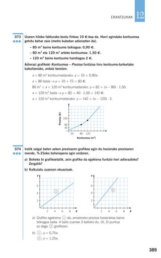 389
12
Uraren hileko fakturako kostu finkoa 10 €-koa da. Horri egindako kontsumoa
gehitu behar zaio (metro kubotan adierazten da).
– 80 m3
baino kontsumo txikiagoa: 0,90 €.
– 80 m3
eta 120 m3
arteko kontsumoa: 1,50 €.
– 120 m3
baino kontsumo handiagoa 2 €.
Adierazi grafikoki Kontsumoa – Prezioa funtzioa hiru kontsumo-tarteetako
bakoitzerako, ardatz beretan.
x < 80 m3
kontsumoetarako: y = 10 + 0,90x.
x = 80 bada → y = 10 + 72 = 82 €.
80 m3
< x < 120 m3
kontsumoetarako: y = 82 + (x − 80) ⋅ 1,50.
x = 120 m3
bada → y = 82 + 40 ⋅ 1,50 = 142 €.
x > 120 m3
kontsumoetarako: y = 142 + (x − 120) ⋅ 2.
Iratik salgai baten azken prezioaren grafikoa egin du hasierako prezioaren
mende, % 25eko beherapena egin ondoren.
a) Beheko bi grafikoetatik, zein grafiko da egokiena funtzio hori adierazteko?
Zergatik?
b) Kalkulatu zuzenen ekuazioak.
a) Grafiko egokiena da, amaierako prezioa hasierakoa baino
txikiagoa baita. 4 balio zuenak 3 balioko du. (4, 3) puntua
ez dago grafikoan.
b) : y = 0,75x.
: y = 1,25x.2
1
2
1
074
●●●
073
●●●
ERANTZUNAK
20 80 120
160
80
40
Kontsumoa (m3
)
Prezioa(€)
Y
X6 842
2
4
6
1
Y
X6 842
2
4
6
2
908272 _ 0366-0393.qxd 20/9/07 16:18 Página 389
 