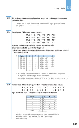 399
13
Zer gertatzen da maiztasun absolutuen batura eta guztizko datu kopurua ez
badira berdinak?
Daturen bat ez dugu zenbatu edo bestela okertu egin gara kalkuluren
bat egitean.
Hona hemen 24 lagunen pisuak (kg-tan):
68,5 34,2 47,5 39,2 47,3 79,2
46,5 58,3 62,5 58,7 80 63,4
58,6 50,2 60,5 70,8 30,5 42,7
59,4 39,3 48,6 56,8 72 60
a) Bildu 10 zabalerako tartetan eta egin maiztasun-taula.
b) Zenbatek dute 50 kg-tik beherako pisua?
c) Kalkulatu zer ehuneko adierazten duen guztizkoarekiko maiztasun absolutu
handieneko tarteak.
a)
b) Maiztasun absolutu metatuen zutabeari, Fi, erreparatuz, 9 lagunek
50 kg baino pisu txikiagoa dutela ikusten da.
c) Maiztasun handieneko tartea [50, 60) da: fi = 6 eta hi = 0,25 → % 25.
Hona hemen 30 ikasleren egun bateko batez besteko ikasketa-orduak:
3 4 3 5 5 1 1 1 1 2 3 4 5 0 2
0 3 2 2 1 2 1 3 2 0 1 2 1 4 3
Egin maiztasun-taula. Zer esanahi dute maiztasun metatuek?
Maiztasun metatuek egunean gehienez ordu kopuru jakin bat
ikasten ematen duten ikasle kopurua edo ehunekoa
adierazten dute.
015
014
013
ERANTZUNAK
Tartea fi
[30, 40)
[40, 50)
[50, 60)
[60, 70)
[70, 80)
[80, 90)
4
5
6
5
3
1
24
Fi
4
9
15
20
23
24
hi
4/24 = 0,17
5/24 = 0,21
6/24 = 0,25
5/24 = 0,21
3/24 = 0,12
1/24 = 0,04
Hi
0,17
0,38
0,63
0,84
0,96
1
Orduak fi hi
0 3 0,1
1 8 0,27
2 7 0,23
3 6 0,2
4 3 0,1
5 3 0,1
Guztira 30 1
Fi
3
11
18
24
27
30
Hi
0,1
0,37
0,6
0,8
0,9
1
908272 _ 0394-0421.qxd 20/9/07 16:15 Página 399
 