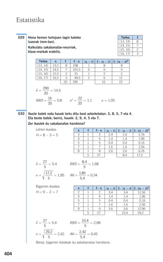 404
Hona hemen torlojuen lagin bateko
luzerak (mm-tan).
Kalkulatu sakabanatze-neurriak,
klase-markak erabiliz.
xෆ = = 14,5
BBD = = 0,8 σ2
= = 1,1 σ = 1,05
Ikasle batek nota hauek lortu ditu bost azterketatan: 3, 8, 5, 7 eta 4.
Eta beste batek, berriz, hauek: 2, 9, 4, 5 eta 7.
Zer ikaslek du sakabanatze handiena?
Lehen ikaslea:
H = 8 − 3 = 5
xෆ = = 5,4 BBD = = 1,68
σ = = 1,85 AK = = 0,34
Bigarren ikaslea:
H = 9 − 2 = 7
xෆ = = 5,4 BBD = = 2,08
σ = = 2,42 AK = = 0,45
Beraz, bigarren ikasleak du sakabanatze handiena.
2 42
5 4
,
,
29 2
5
,
10 4
5
,27
5
1 85
5 4
,
,
17 2
5
,
8 4
5
,27
5
030
22
20
16
20
290
20
029
Estatistika
Tartea fi
[13, 14)
[14, 15)
[15, 16)
[16, 17)
8
7
2
3
Tartea
[13, 14)
[14, 15)
[15, 16)
[16, 17)
xi
13,5
14,5
15,5
16,5
fi
8
7
2
3
20
fi ⋅ xi
108,5
101,5
31,5
49,5
290,5
1
0
1
2
8
0
2
6
16
8
0
2
12
22
⏐xi − xෆ⏐ fi ⋅ ⏐xi − xෆ⏐ fi ⋅ (xi − xෆ)2
xi
3
4
5
7
8
fi
1
1
1
1
1
5
fi ⋅ xi
3
4
5
7
8
27
2,4
1,4
0,4
1,6
2,6
2,4
1,4
0,4
1,6
2,6
8,4
5,76
1,96
0,16
2,56
6,76
17,266
⏐xi − xෆ⏐ fi ⋅ ⏐xi − xෆ⏐ fi ⋅ (xi − xෆ)2
xi
2
4
5
7
9
fi
1
1
1
1
1
5
fi ⋅ xi
2
4
5
7
9
27
3,4
1,4
0,4
1,6
3,6
3,4
1,4
0,4
1,6
3,6
10,4
11,56
1,96
0,16
2,56
12,96
29,20
⏐xi − xෆ⏐ fi ⋅ ⏐xi − xෆ⏐ fi ⋅ (xi − xෆ)2
908272 _ 0394-0421.qxd 20/9/07 16:15 Página 404
 