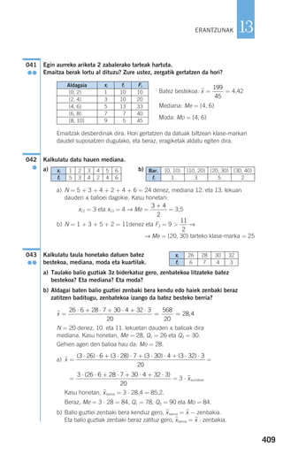 409
13
Egin aurreko ariketa 2 zabalerako tarteak hartuta.
Emaitza berak lortu al dituzu? Zure ustez, zergatik gertatzen da hori?
Batez bestekoa: xෆ = = 4,42
Mediana: Me = [4, 6)
Moda: Mo = [4, 6)
Emaitzak desberdinak dira. Hori gertatzen da datuak biltzean klase-markan
daudel suposatzen dugulako, eta beraz, eragiketak aldatu egiten dira.
Kalkulatu datu hauen mediana.
a) b)
a) N = 5 + 3 + 4 + 2 + 4 + 6 = 24 denez, mediana 12. eta 13. lekuan
dauden xi balioei dagokie. Kasu honetan:
x12 = 3 eta x13 = 4 → Me = = 3,5
b) N = 1 + 3 + 5 + 2 = 11denez eta F3 = 9 > →
→ Me = [20, 30) tarteko klase-marka = 25
Kalkulatu taula honetako datuen batez
bestekoa, mediana, moda eta kuartilak.
a) Taulako balio guztiak 3z biderkatuz gero, zenbatekoa litzateke batez
bestekoa? Eta mediana? Eta moda?
b) Aldagai baten balio guztiei zenbaki bera kendu edo haiek zenbaki beraz
zatitzen baditugu, zenbatekoa izango da batez besteko berria?
xෆ =
N = 20 denez, 10. eta 11. lekuetan dauden xi balioak dira
mediana. Kasu honetan, Me = 28, Q1 = 26 eta Q3 = 30.
Gehien ageri den balioa hau da: Mo = 28.
a) xෆ = =
= = 3 ⋅ xෆaurrekoa
Kasu honetan, xෆberria = 3 ⋅ 28,4 = 85,2.
Beraz, Me = 3 ⋅ 28 = 84, Q1 = 78, Q3 = 90 eta Mo = 84.
b) Balio guztiei zenbaki bera kenduz gero, xෆberria = xෆ − zenbakia.
Eta balio guztiak zenbaki beraz zatituz gero, xෆberria = xෆ : zenbakia.
3 26 6 28 7 30 4 32 3
20
⋅ ⋅ + ⋅ + ⋅ + ⋅( )
( ) ( ) ( ) ( )3 26 6 3 28 7 3 30 4 3 32 3
20
⋅ ⋅ + ⋅ ⋅ + ⋅ ⋅ + ⋅ ⋅
26 6 28 7 30 4 32 3
20
568
20
28 4
⋅ + ⋅ + ⋅ + ⋅
= = ,
043
●●
11
2
3 4
2
+
042
●
199
45
041
●●
ERANTZUNAK
Aldagaia xi fi
[0, 2) 1 10
[2, 4) 3 10
[4, 6) 5 13
[6, 8) 7 7
[8, 10) 9 5
Fi
10
20
33
40
45
xi
fi
1
5
2
3
3
4
4
2
5
4
6
6
[0, 10)
1
[10, 20)
3
[20, 30)
5
[30, 40)
2fi
Bar.
xi
fi
26
6
28
7
30
4
32
3
908272 _ 0394-0421.qxd 20/9/07 16:15 Página 409
 