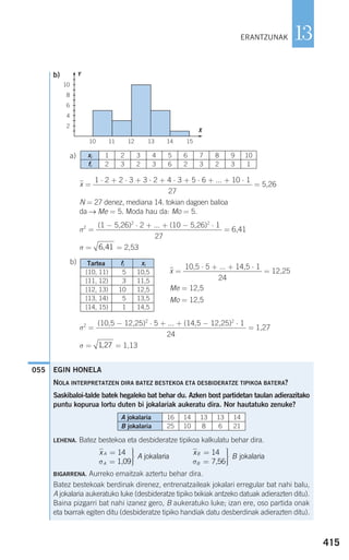 b)
a)
xෆ = = 5,26
N = 27 denez, mediana 14. tokian dagoen balioa
da → Me = 5. Moda hau da: Mo = 5.
σ2
= = 6,41
σ = = 2,53
b)
xෆ = = 12,25
Me = 12,5
Mo = 12,5
σ2
= = 1,27
σ = = 1,13
055
1 27,
(10,5 − 12,25)2
⋅ 5 + ... + (14,5 − 12,25)2
⋅ 1
24
10,5 ⋅ 5 + ... + 14,5 ⋅ 1
24
6 41,
(1 − 5,26)2
⋅ 2 + ... + (10 − 5,26)2
⋅ 1
27
1 ⋅ 2 + 2 ⋅ 3 + 3 ⋅ 2 + 4 ⋅ 3 + 5 ⋅ 6 + ... + 10 ⋅ 1
27
EGIN HONELA
NOLA INTERPRETATZEN DIRA BATEZ BESTEKOA ETA DESBIDERATZE TIPIKOA BATERA?
Saskibaloi-talde batek hegaleko bat behar du. Azken bost partidetan taulan adierazitako
puntu kopurua lortu duten bi jokalariak aukeratu dira. Nor hautatuko zenuke?
LEHENA. Batez bestekoa eta desbideratze tipikoa kalkulatu behar dira.
BIGARRENA. Aurreko emaitzak aztertu behar dira.
Batez bestekoak berdinak direnez, entrenatzaileak jokalari erregular bat nahi balu,
A jokalaria aukeratuko luke (desbideratze tipiko txikiak antzeko datuak adierazten ditu).
Baina pizgarri bat nahi izanez gero, B aukeratuko luke; izan ere, oso partida onak
eta txarrak egiten ditu (desbideratze tipiko handiak datu desberdinak adierazten ditu).
x
BB
B
=
=
⎫
⎬
⎪⎪
⎭⎪⎪
14
σ 7,56
jokalaria
x
AA
A
=
=
⎫
⎬
⎪⎪
⎭⎪⎪
14
σ 1,09
jokalaria
415
13ERANTZUNAK
X
10 11 12 13 14 15
10
8
6
4
2
Y
xi
fi
1
2
2
3
3
2
4
3
5
6
6
2
7
3
8
2
9
3
10
1
Tartea fi
[10, 11)
[11, 12)
[12, 13)
[13, 14)
[14, 15)
5
3
10
5
1
xi
10,5
11,5
12,5
13,5
14,5
A jokalaria
B jokalaria
16
25
14
10
13
8
13
6
14
21
908272 _ 0394-0421.qxd 20/9/07 16:15 Página 415
 