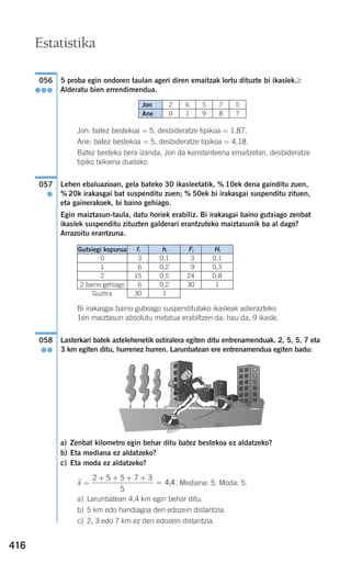 416
5 proba egin ondoren taulan ageri diren emaitzak lortu dituzte bi ikaslek.≥
Alderatu bien errendimendua.
Jon: batez bestekoa = 5, desbideratze tipikoa = 1,87.
Ane: batez bestekoa = 5, desbideratze tipikoa = 4,18.
Batez besteko bera izanda, Jon da konstanteena emaitzetan, desbideratze
tipiko txikiena duelako.
Lehen ebaluazioan, gela bateko 30 ikasleetatik, % 10ek dena gainditu zuen,
% 20k irakasgai bat suspenditu zuen; % 50ek bi irakasgai suspenditu zituen,
eta gainerakoek, bi baino gehiago.
Egin maiztasun-taula, datu horiek erabiliz. Bi irakasgai baino gutxiago zenbat
ikaslek suspenditu zituzten galderari erantzuteko maiztasunik ba al dago?
Arrazoitu erantzuna.
Bi irakasgai baino gutxiago suspenditutako ikasleak adierazteko
1en maiztasun absolutu metatua erabiltzen da; hau da, 9 ikasle.
Lasterkari batek astelehenetik ostiralera egiten ditu entrenamenduak. 2, 5, 5, 7 eta
3 km egiten ditu, hurrenez hurren. Larunbatean ere entrenamendua egiten badu:
a) Zenbat kilometro egin behar ditu batez bestekoa ez aldatzeko?
b) Eta mediana ez aldatzeko?
c) Eta moda ez aldatzeko?
xෆ = . Mediana: 5. Moda: 5.
a) Larunbatean 4,4 km egin behar ditu.
b) 5 km edo handiagoa den edozein distantzia.
c) 2, 3 edo 7 km ez den edozein distantzia.
2 5 5 7 3
5
+ + + +
= 4,4
058
●●
057
●
056
●●●
Estatistika
Jon
Ane
2
0
6
1
5
9
7
8
5
7
Gutxiegi kopurua fi hi
0 3 0,1
1 6 0,2
2 15 0,5
2 baino gehiago 6 0,2
Guztira 30 1
Fi
3
9
24
30
Hi
0,1
0,3
0,8
1
908272 _ 0394-0421.qxd 20/9/07 16:15 Página 416
 