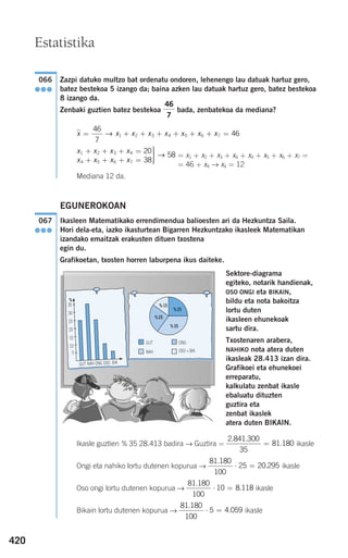 420
Zazpi datuko multzo bat ordenatu ondoren, lehenengo lau datuak hartuz gero,
batez bestekoa 5 izango da; baina azken lau datuak hartuz gero, batez bestekoa
8 izango da.
Zenbaki guztien batez bestekoa bada, zenbatekoa da mediana?
= x1 + x2 + x3 + x4 + x4 + x5 + x6 + x7 =
= 46 + x4 → x4 = 12
Mediana 12 da.
EGUNEROKOAN
Ikasleen Matematikako errendimendua balioesten ari da Hezkuntza Saila.
Hori dela-eta, iazko ikasturtean Bigarren Hezkuntzako ikasleek Matematikan
izandako emaitzak erakusten dituen txostena
egin du.
Grafikoetan, txosten horren laburpena ikus daiteke.
Sektore-diagrama
egiteko, notarik handienak,
OSO ONGI eta BIKAIN,
bildu eta nota bakoitza
lortu duten
ikasleen ehunekoak
sartu dira.
Txostenaren arabera,
NAHIKO nota atera duten
ikasleak 28.413 izan dira.
Grafikoei eta ehunekoei
erreparatu,
kalkulatu zenbat ikasle
ebaluatu dituzten
guztira eta
zenbat ikaslek
atera duten BIKAIN.
Ikasle guztien % 35 28.413 badira → Guztira = ikasle
Ongi eta nahiko lortu dutenen kopurua → ikasle
Oso ongi lortu dutenen kopurua → ikasle
Bikain lortu dutenen kopurua → ikasle
81 180
100
5 4 059
.
.⋅ =
81 180
100
10 8 118
.
.⋅ =
81 180
100
25 20 295
.
.⋅ =
2 841 300
35
81 180
. .
.=
067
●●●
x x x x
x x x x
1 2 3 4
4 5 6 7
20
38
58
+ + + =
+ + + =
⎫
⎬
⎪⎪
⎭⎪⎪
→
x x x x x x x x= + + + + + + =
46
7
461 2 3 4 5 6 7→
46
7
066
●●●
Estatistika
GUT
35
30
25
20
15
10
5
%
NAH ONG OSO BIK
GUT
NAH
ONG
OSO + BIK
%15
%25
%35
%25
908272 _ 0394-0421.qxd 20/9/07 16:15 Página 420
 
