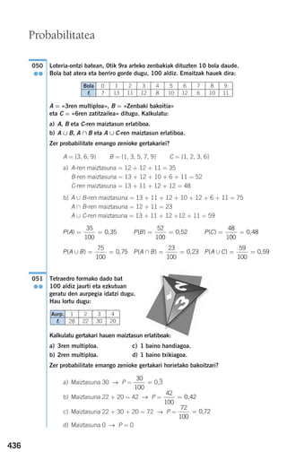 436
Loteria-ontzi batean, 0tik 9ra arteko zenbakiak dituzten 10 bola daude.
Bola bat atera eta berriro gorde dugu, 100 aldiz. Emaitzak hauek dira:
A = «3ren multiploa», B = «Zenbaki bakoitia»
eta C = «6ren zatitzailea» ditugu. Kalkulatu:
a) A, B eta C-ren maiztasun erlatiboa.
b) A ∪ B, A ∩ B eta A ∪ C-ren maiztasun erlatiboa.
Zer probabilitate emango zenioke gertakariei?
A = {3, 6, 9} B = {1, 3, 5, 7, 9} C = {1, 2, 3, 6}
a) A-ren maiztasuna = 12 + 12 + 11 = 35
B-ren maiztasuna = 13 + 12 + 10 + 6 + 11 = 52
C-ren maiztasuna = 13 + 11 + 12 + 12 = 48
b) A ∪ B-ren maiztasuna = 13 + 11 + 12 + 10 + 12 + 6 + 11 = 75
A ∩ B-ren maiztasuna = 12 + 11 = 23
A ∪ C-ren maiztasuna = 13 + 11 + 12 +12 + 11 = 59
Tetraedro formako dado bat
100 aldiz jaurti eta ezkutuan
geratu den aurpegia idatzi dugu.
Hau lortu dugu:
Kalkulatu gertakari hauen maiztasun erlatiboak:
a) 3ren multiploa. c) 1 baino handiagoa.
b) 2ren multiploa. d) 1 baino txikiagoa.
Zer probabilitate emango zenioke gertakari horietako bakoitzari?
a) Maiztasuna 30 → P = 0,3
)
b) Maiztasuna 22 + 20 = 42 → P =
c) Maiztasuna 22 + 30 + 20 = 72 → P =
d) Maiztasuna 0 → P = 0
72
100
= 0,72
42
100
0 42= ,
30
100
=
051
●●
P A C( ) ,∪ = =
59
100
0 59P A B( ) ,∩ = =
23
100
0 23P A B( ) ,∪ = =
75
100
0 75
P C( ) ,= =
48
100
0 48P B( ) ,= =
52
100
0 52P A( ) ,= =
35
100
0 35
050
●●
Probabilitatea
Aurp.
fi
1
28
2
22
3
30
4
20
Bola
fi
0
7
1
13
2
11
3
12
4
8
5
10
6
12
7
6
8
10
9
11
908272 _ 0422-0448.qxd 20/9/07 16:21 Página 436
 