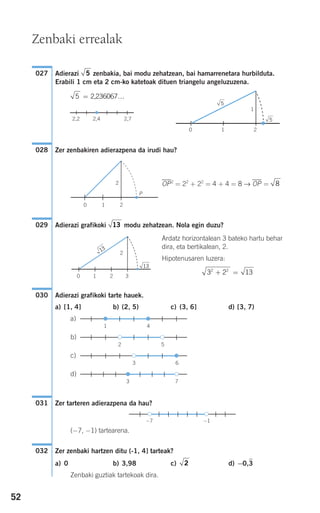 52
Adierazi zenbakia, bai modu zehatzean, bai hamarrenetara hurbilduta.
Erabili 1 cm eta 2 cm-ko katetoak dituen triangelu angeluzuzena.
Zer zenbakiren adierazpena da irudi hau?
OP2
= 22
+ 22
= 4 + 4 = 8 → OP =
Adierazi grafikoki modu zehatzean. Nola egin duzu?
Ardatz horizontalean 3 bateko hartu behar
dira, eta bertikalean, 2.
Hipotenusaren luzera:
Adierazi grafikoki tarte hauek.
a) [1, 4] b) (2, 5) c) (3, 6] d) [3, 7)
a)
b)
c)
d)
Zer tarteren adierazpena da hau?
(−7, −1) tartearena.
Zer zenbaki hartzen ditu (-1, 4] tarteak?
a) 0 b) 3,98 c) d) −0,3
)
Zenbaki guztiak tartekoak dira.
2
032
−7 −1
031
3 7
3 6
2 5
1 4
030
3 2 132 2
+ =
13
13
2
2 310
13029
82
210
P
028
5 2 236067= …,
5027
Zenbaki errealak
0
2,2 2,4 2,7
1 2
1
5
5
908272 _ 0044-0073.qxd 20/9/07 14:44 Página 52
 