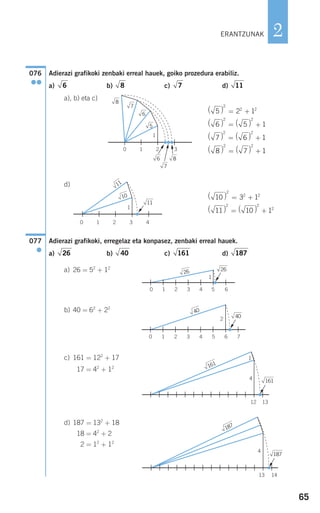 65
2
Adierazi grafikoki zenbaki erreal hauek, goiko prozedura erabiliz.
a) b) c) d)
a), b) eta c)
d)
Adierazi grafikoki, erregelaz eta konpasez, zenbaki erreal hauek.
a) b) c) d)
a) 26 = 52
+ 12
b) 40 = 62
+ 22
c) 161 = 122
+ 17
17 = 42
+ 12
d) 187 = 132
+ 18
118 = 42
+ 2
112 = 12
+ 12
4
13 14
187
187
F
4
1
12 13
161
161
F
0 1
2
2 3 4 5 6 7
40
40
F
1
26
F
26
0 1 2 3 4 5 6
1871614026
077
●
11 10 1
2 2
2( ) = ( ) +
10 3 1
2
2 2( ) = +
0 1
1
2 3 4
11
F
10
11
8 7 1
2 2
( ) = ( ) +
7 6 1
2 2
( ) = ( ) +
6 5 1
2 2
( ) = ( ) +
5 2 1
2
2 2( ) = +
0 1
1
2
5
6
7
8
6
7
8
F
F
F
3
11786
076
●●
ERANTZUNAK
908272 _ 0044-0073.qxd 20/9/07 14:44 Página 65
 
