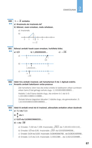 67
2
1 + zenbakia:
a) Arrazionala ala irrazionala da?
b) Adierazi, zuzen errealean, modu zehatzean.
a) Irrazionala.
b)
Adierazi zenbaki hauek zuzen errealean, hurbilketa bidez.
a) 0,9
)
b) 1,202202220… c)
a)
b)
c)
Idatzi hiru zenbaki irrazional, zati hamartarrean 0 eta 1 digituak erabiliz.
Arrazoitu zenbaki bakoitzaren sortze-prozesua
Zati hamartarra 1ekin hasi eta ondoz ondoko bi batekoaren artean aurrekoen
artean baino 0 bat gehiago sartuko dugu: 1,1101001000100001…
Hasteko 1 eta 0 bana idatziko dugu, eta ondoren bi 1 eta bi 0:
1,10110011100011110000…
Zenbaki lehenei dagozkien lekuetan 1 idatziko dugu, eta gainerakoetan, 0:
1,01101010001010001000001…
Idatzi bi zenbaki erreal eta bi irrazional, adierazitako zenbakien artean daudenak:
a) 7,1 eta 7,11
b) eta 1
c) 0,63
)
eta 0,636633666333…
d) ␲ eta
a) Errealak: 7,102 eta 7,109. Irrazionalak: eta 7,10110111011110...
b) Errealak: 0,9
)
eta 0,95. Irrazionalak: eta 0,919293949596...
c) Errealak: 0,634 eta 0,635. Irrazionalak: 0,636465666768... eta 0,636261605958...
d) Errealak: 3,15 eta 3,16. Irrazionalak: 3,15012384… eta 3,162122334489…
0 9,
50 5,
10
8
9
083
●●
082
●●
−3
− 15
F
−4
1 2
1,202202220…
F
0 1
0,9
)
F
− 15
081
●●
0 1 2 3 4
1 2+
F
2080
●●
ERANTZUNAK
908272 _ 0044-0073.qxd 20/9/07 14:44 Página 67
 