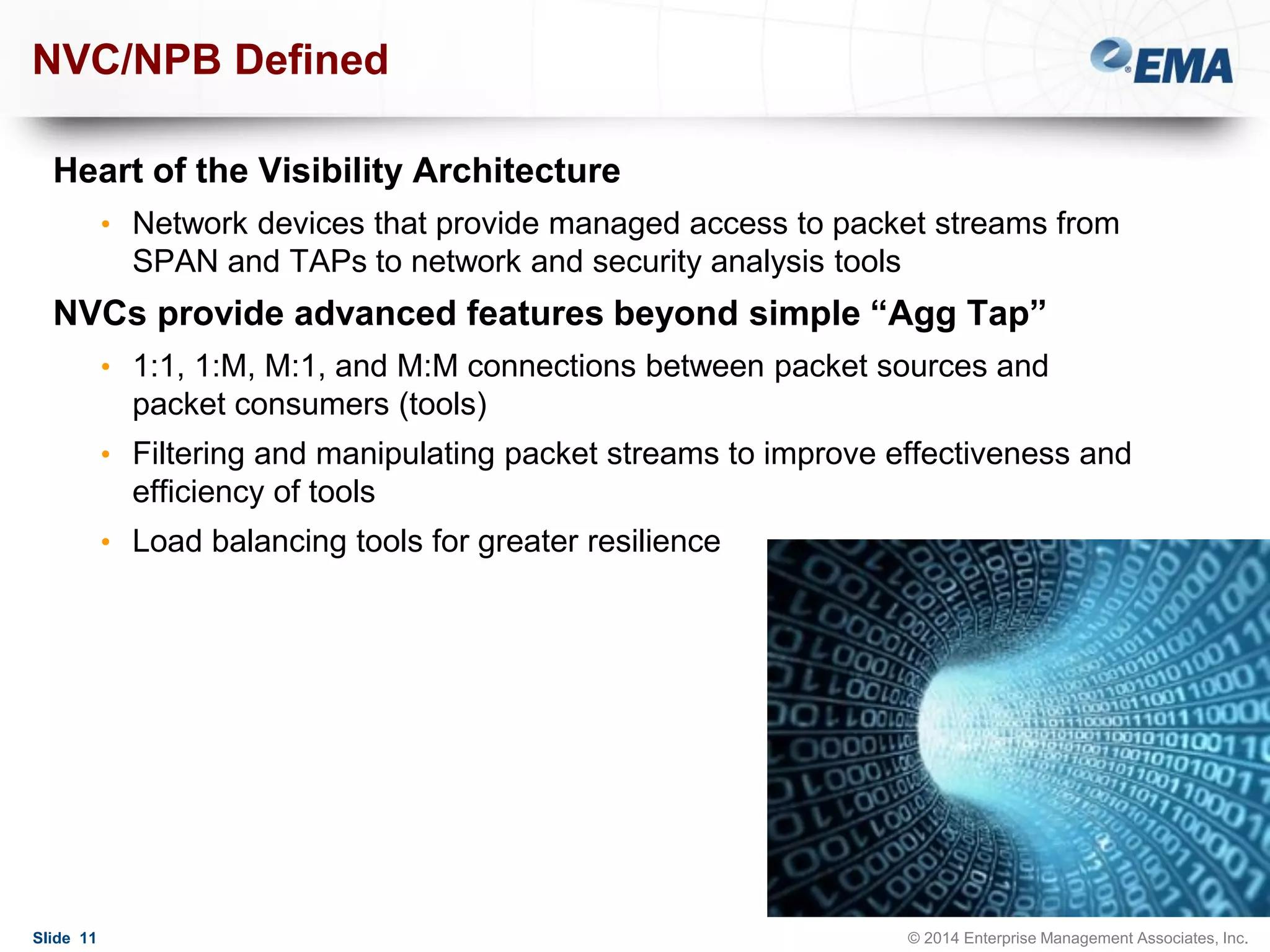 NVC/NPB Defined
Heart of the Visibility Architecture
• Network devices that provide managed access to packet streams from

SPAN and TAPs to network and security analysis tools

NVCs provide advanced features beyond simple “Agg Tap”
• 1:1, 1:M, M:1, and M:M connections between packet sources and

packet consumers (tools)
• Filtering and manipulating packet streams to improve effectiveness and

efficiency of tools
• Load balancing tools for greater resilience

Slide 11

© 2014 Enterprise Management Associates, Inc.

 