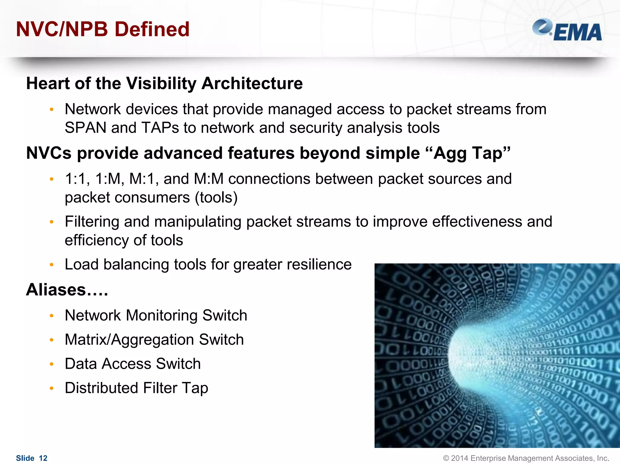 NVC/NPB Defined
Heart of the Visibility Architecture
• Network devices that provide managed access to packet streams from

SPAN and TAPs to network and security analysis tools

NVCs provide advanced features beyond simple “Agg Tap”
• 1:1, 1:M, M:1, and M:M connections between packet sources and

packet consumers (tools)
• Filtering and manipulating packet streams to improve effectiveness and

efficiency of tools
• Load balancing tools for greater resilience

Aliases….
• Network Monitoring Switch
• Matrix/Aggregation Switch
• Data Access Switch
• Distributed Filter Tap

Slide 12

© 2014 Enterprise Management Associates, Inc.

 