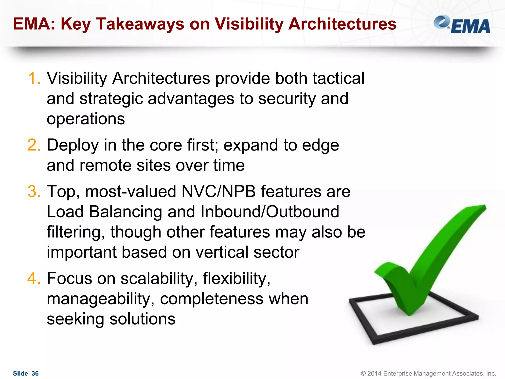 EMA: Key Takeaways on Visibility Architectures
1. Visibility Architectures provide both tactical
and strategic advantages to security and
operations
2. Deploy in the core first; expand to edge
and remote sites over time

3. Top, most-valued NVC/NPB features are
Load Balancing and Inbound/Outbound
filtering, though other features may also be
important based on vertical sector
4. Focus on scalability, flexibility,
manageability, completeness when
seeking solutions

Slide 36

© 2014 Enterprise Management Associates, Inc.

 