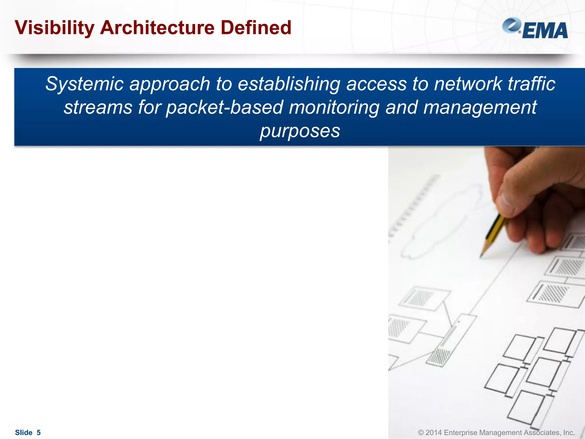 Visibility Architecture Defined
Systemic approach to establishing access to network traffic
streams for packet-based monitoring and management
purposes

Slide 5

© 2014 Enterprise Management Associates, Inc.

 