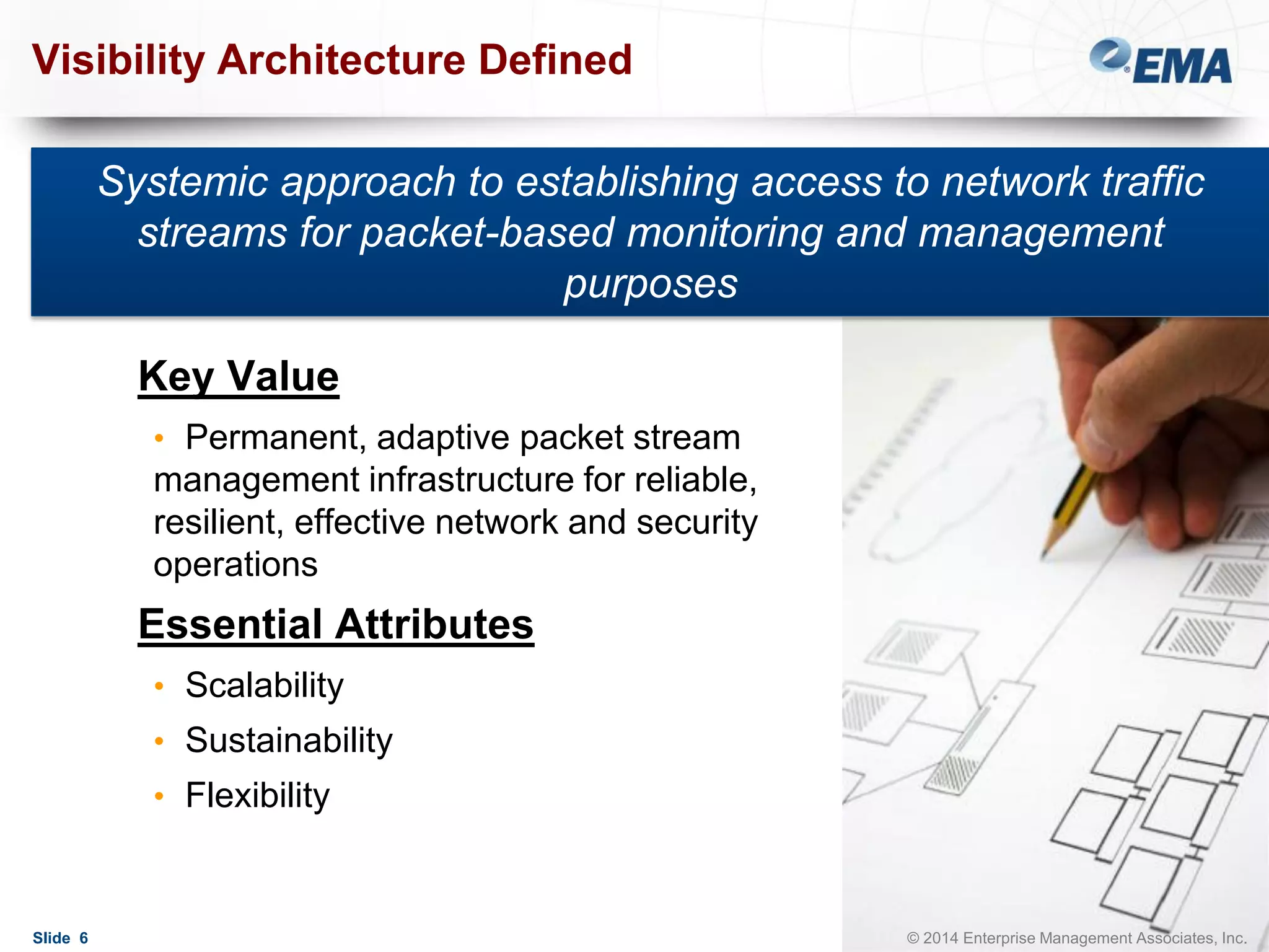 Visibility Architecture Defined
Systemic approach to establishing access to network traffic
streams for packet-based monitoring and management
purposes
Key Value
• Permanent, adaptive packet stream

management infrastructure for reliable,
resilient, effective network and security
operations

Essential Attributes
• Scalability
• Sustainability
• Flexibility

Slide 6

© 2014 Enterprise Management Associates, Inc.

 