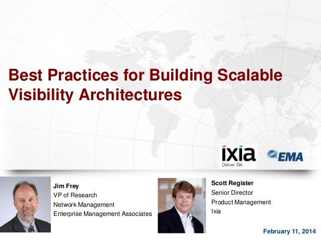 Sharing-and-Visibility-Architect対応問題集