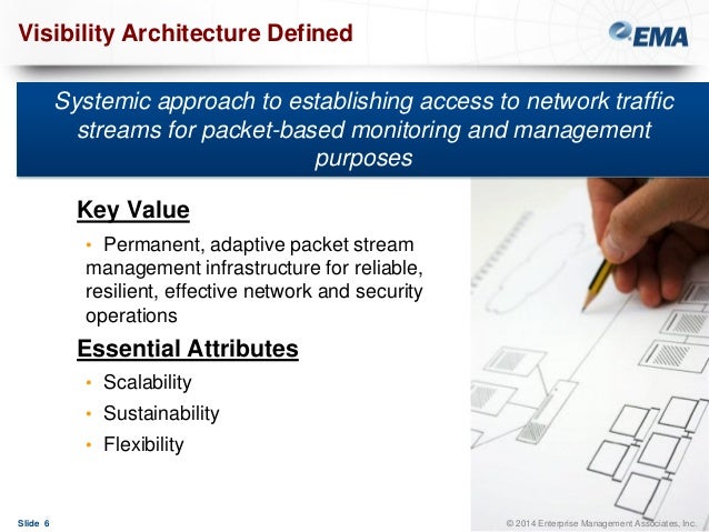 Sharing-and-Visibility-Architect関連復習問題集