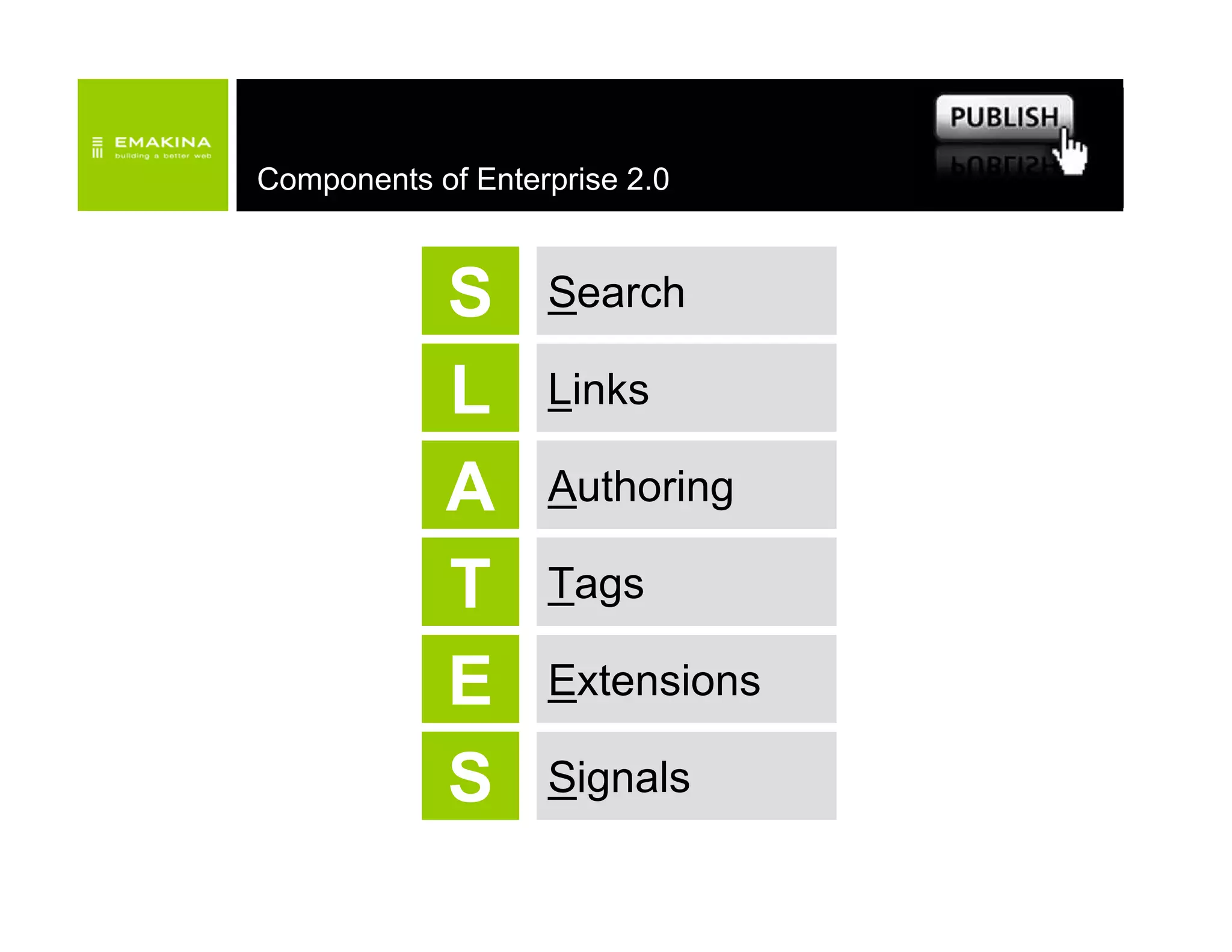 Emakina Academy - Enterprise2.0 - 20070614