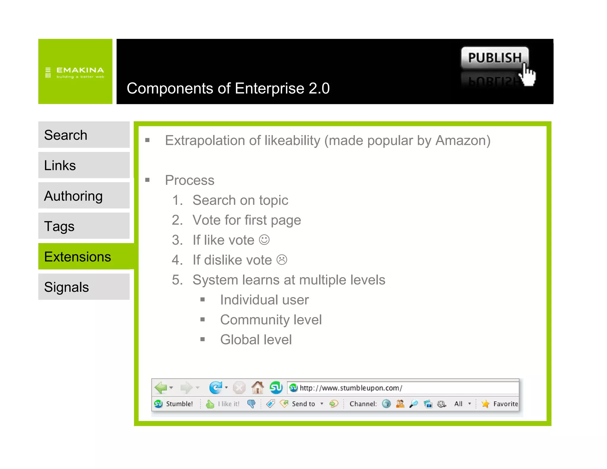 Emakina Academy - Enterprise2.0 - 20070614