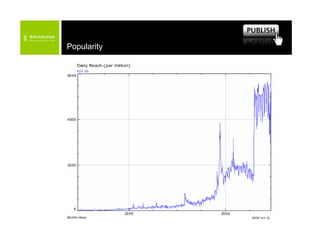 Emakina Academy - Gurus -  20070614