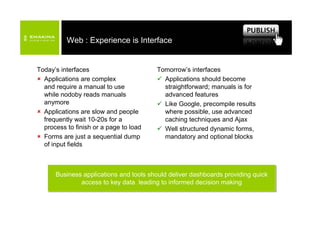 Emakina Academy - Gurus -  20070614